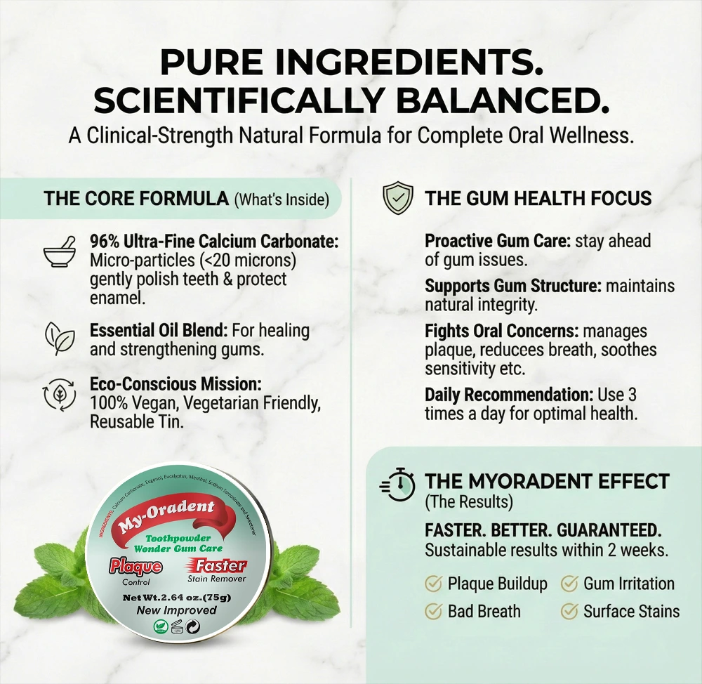 MyOradent Natural Tooth Powder – Whitening & Gum Support (Mint & Clove) - Image 3