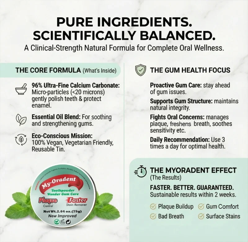 MyOradent Natural Tooth Powder – Whitening & Gum Support (Mint & Clove) - Image 3